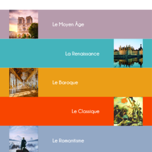 Sommaire cours sur les courants artistiques